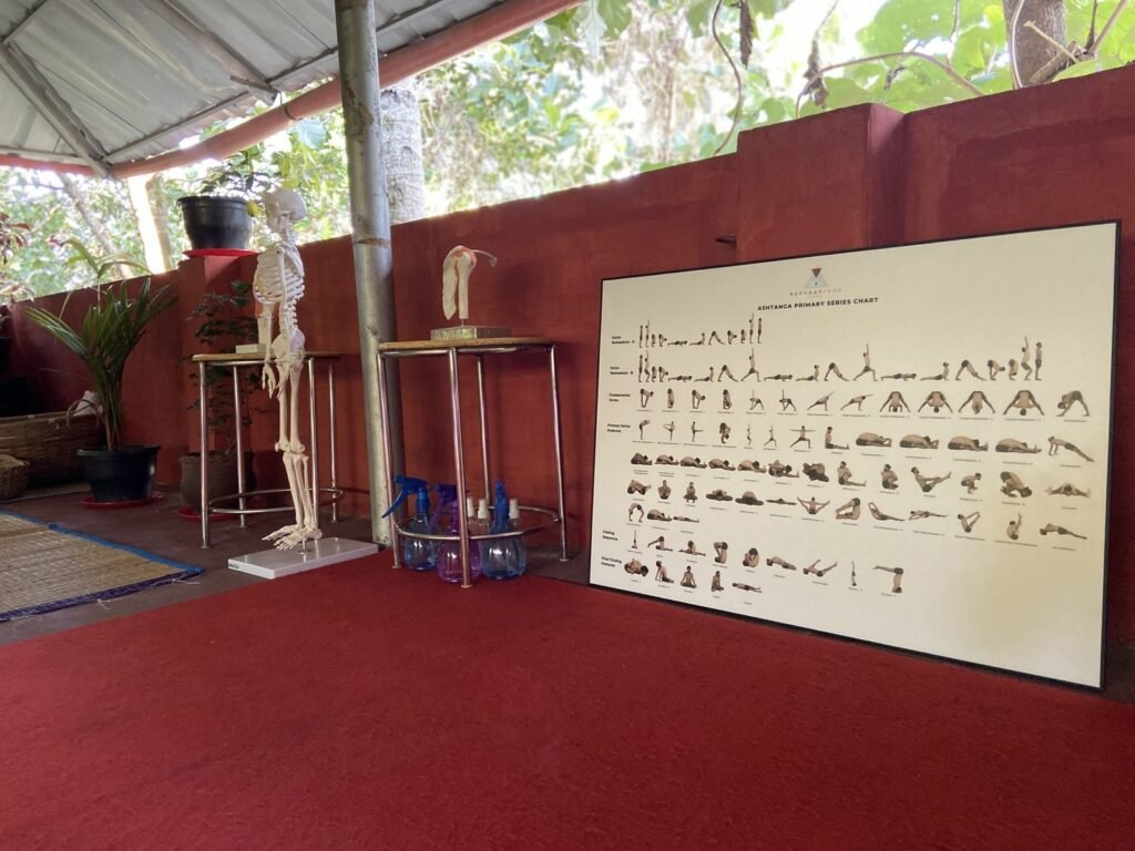 Ashtanga Chart Yoga TTC