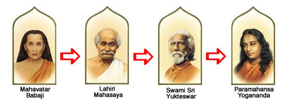 Mahavatar Babaji and stories