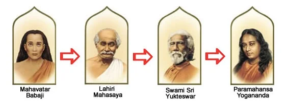 Mahavatar Babaji and stories